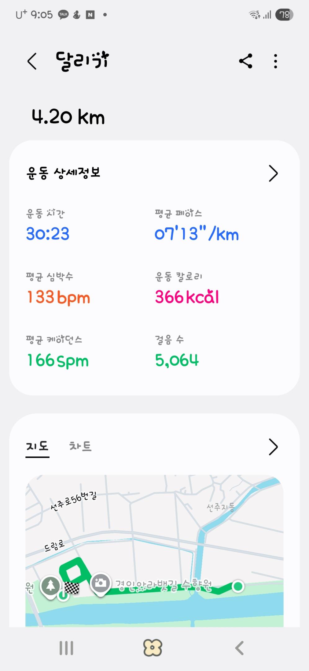 컨텐트 이미지